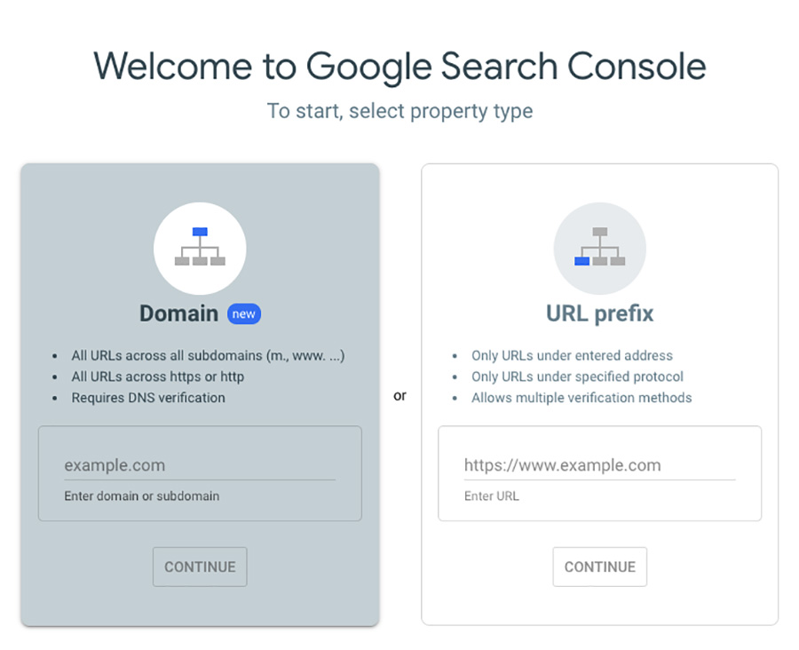 wordpress tips and tricks 2020 google search console